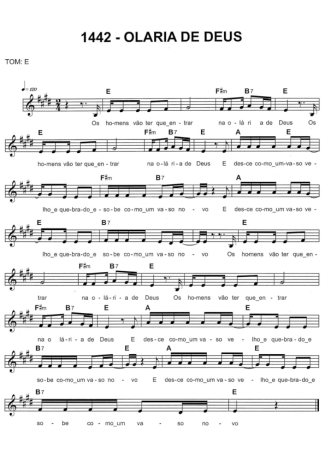 Catholic Church Music (Músicas Católicas)  score for Keyboard