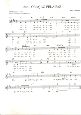 Catholic Church Music (Músicas Católicas) Oração pela Paz score for Keyboard