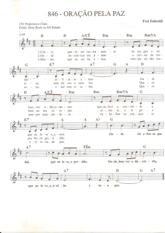 Catholic Church Music (Músicas Católicas)  score for Keyboard