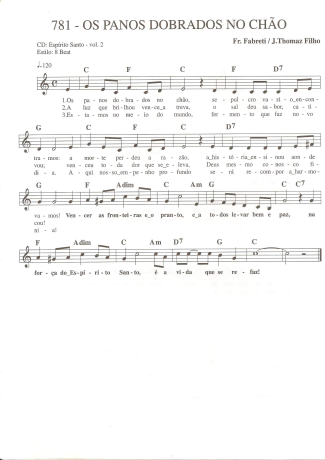 Catholic Church Music (Músicas Católicas) Os Panos Dobrados no Chão score for Keyboard