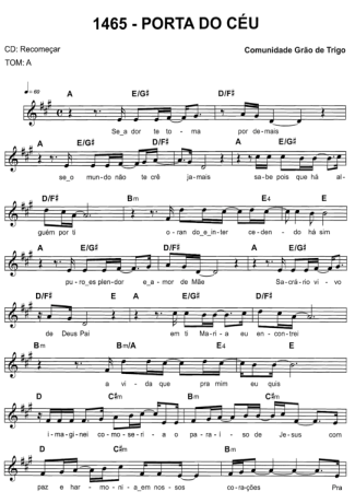 Catholic Church Music (Músicas Católicas) Porta Do Céu score for Keyboard