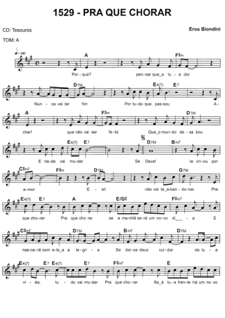 Catholic Church Music (Músicas Católicas)  score for Keyboard