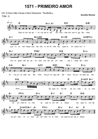 Catholic Church Music (Músicas Católicas)  score for Keyboard