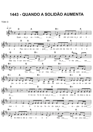 Catholic Church Music (Músicas Católicas) Quando A Solidão Aumenta score for Keyboard