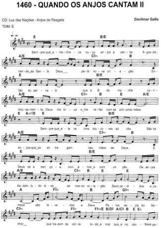 Catholic Church Music (Músicas Católicas)  score for Keyboard