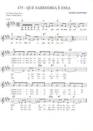 Catholic Church Music (Músicas Católicas)  score for Keyboard