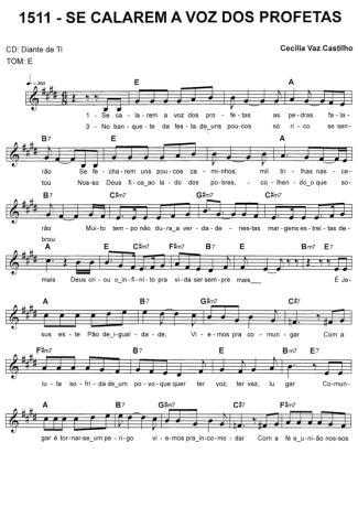 Catholic Church Music (Músicas Católicas) Se Calarem A Voz Dos Profetas score for Keyboard