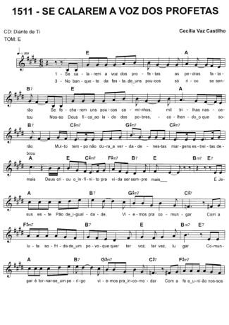 Catholic Church Music (Músicas Católicas) Se Calarem A Voz Dos Profetas score for Keyboard