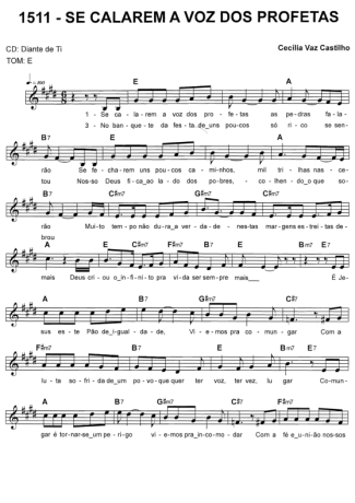 Catholic Church Music (Músicas Católicas)  score for Keyboard