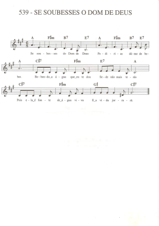 Catholic Church Music (Músicas Católicas) Se Soubesses o Dom De Deus score for Keyboard