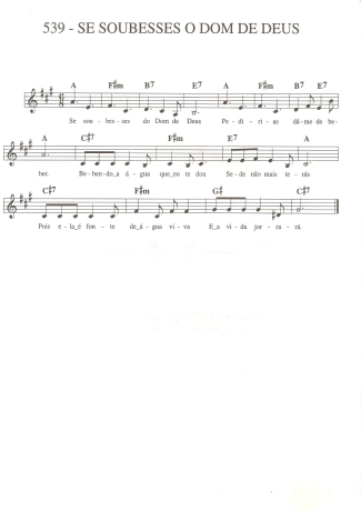 Catholic Church Music (Músicas Católicas)  score for Keyboard