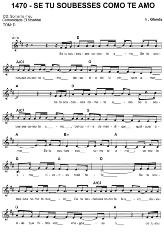 Catholic Church Music (Músicas Católicas) Se Tu Soubesses Como Te Amo score for Keyboard