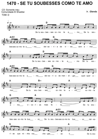 Catholic Church Music (Músicas Católicas)  score for Keyboard