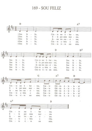 Catholic Church Music (Músicas Católicas) Sou Feliz score for Keyboard