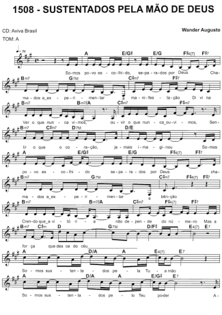 Catholic Church Music (Músicas Católicas) Sustentados Pela Mão De Deus score for Keyboard