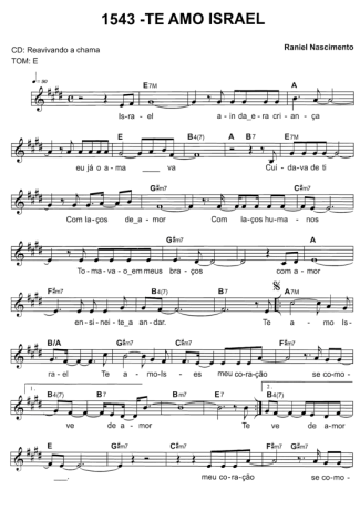 Catholic Church Music (Músicas Católicas)  score for Keyboard