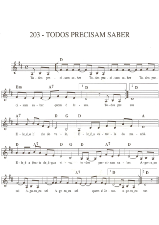 Catholic Church Music (Músicas Católicas) Todos Precisam Saber score for Keyboard