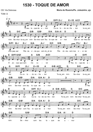 Catholic Church Music (Músicas Católicas) Toque De Amor score for Keyboard