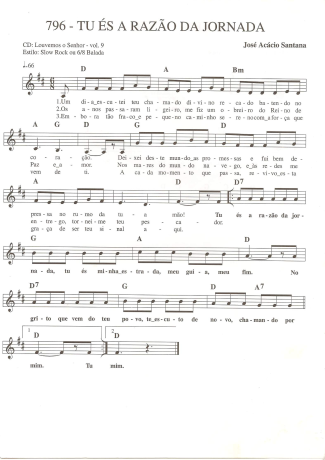 Catholic Church Music (Músicas Católicas)  score for Keyboard