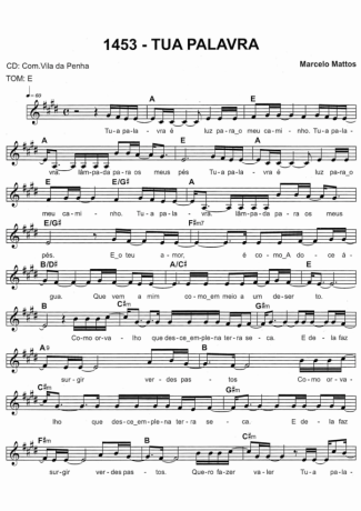 Catholic Church Music (Músicas Católicas) Tua Palavra score for Keyboard