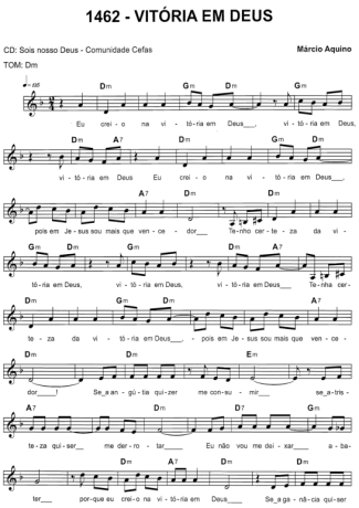 Catholic Church Music (Músicas Católicas) Vitória Em Deus score for Keyboard