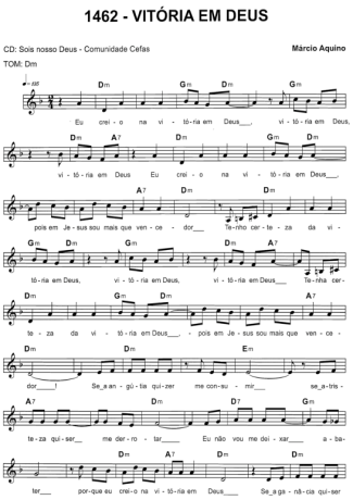 Catholic Church Music (Músicas Católicas)  score for Keyboard