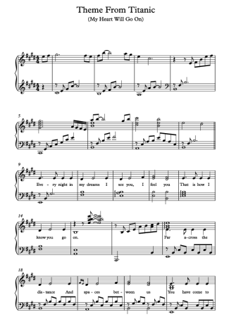 Celine Dion  score for Piano