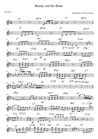 Score for Keyboard