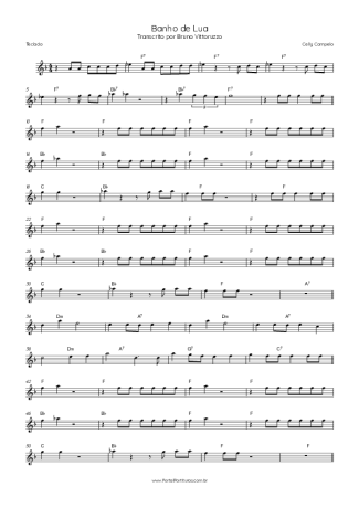 Celly Campello  score for Keyboard