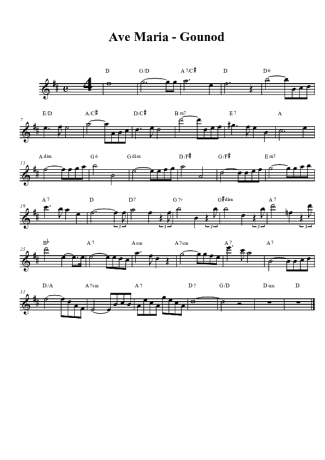 Charles Gounod Ave Maria score for Tenor Saxophone Soprano (Bb)