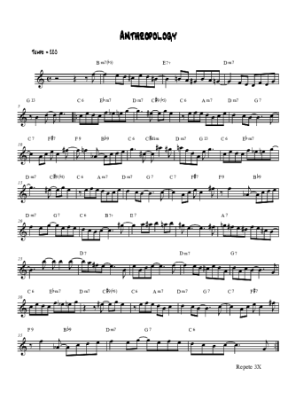 Charlie Parker Anthropology score for Tenor Saxophone Soprano (Bb)