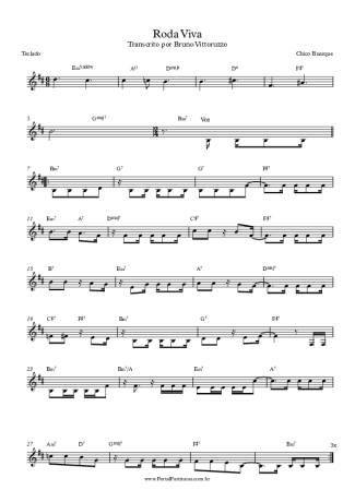 Chico Buarque  score for Keyboard