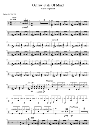 Score for Drums