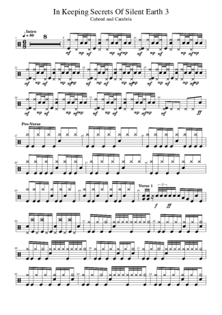 Score for Drums