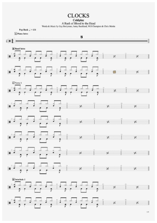 Coldplay Clocks score for Drums