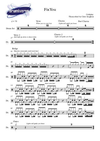 Coldplay Fix You score for Drums