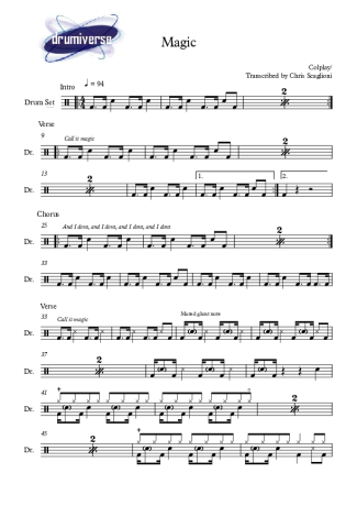 Coldplay  score for Drums