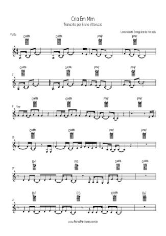 Comunidade Evangélica de Nilópolis  score for Acoustic Guitar