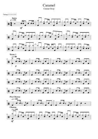 Score for Drums