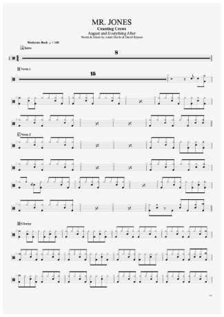 Counting Crows  score for Drums