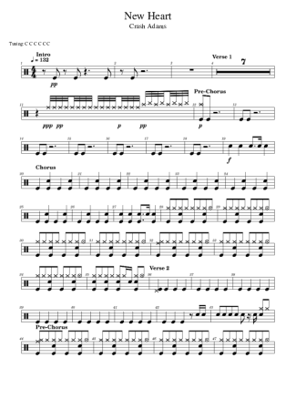 Score for Drums