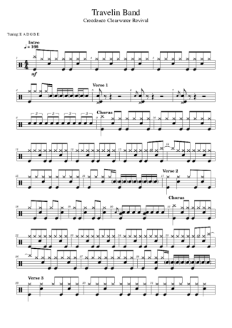 Score for Drums