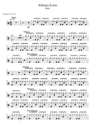 Score for Drums