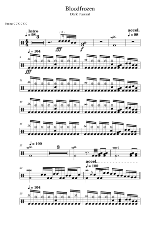 Score for Drums