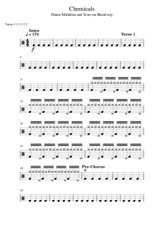 Score for Drums