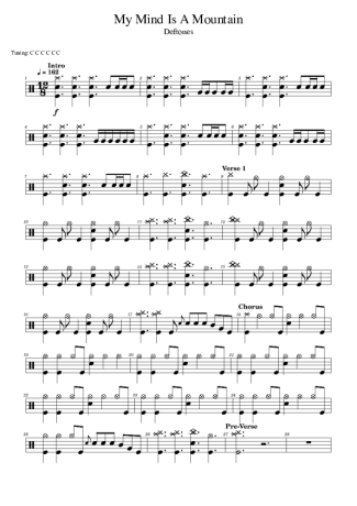 Score for Drums