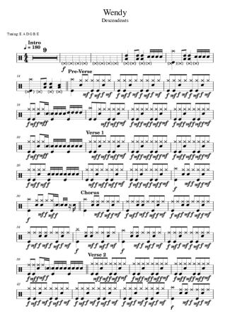 Score for Drums