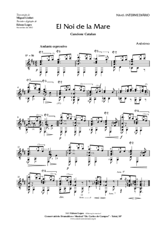 Desconhecido  score for Acoustic Guitar