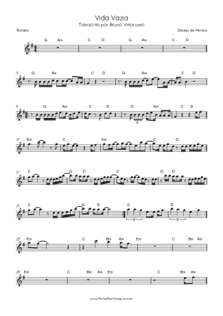 Desejo de Menina Vida Vazia score for Keyboard