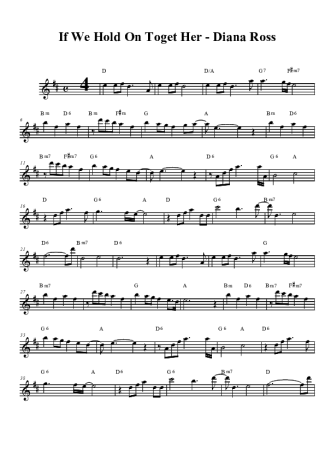 Diana Ross  score for Tenor Saxophone Soprano (Bb)